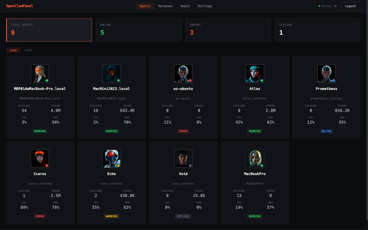 OpenClawPanel Dashboard